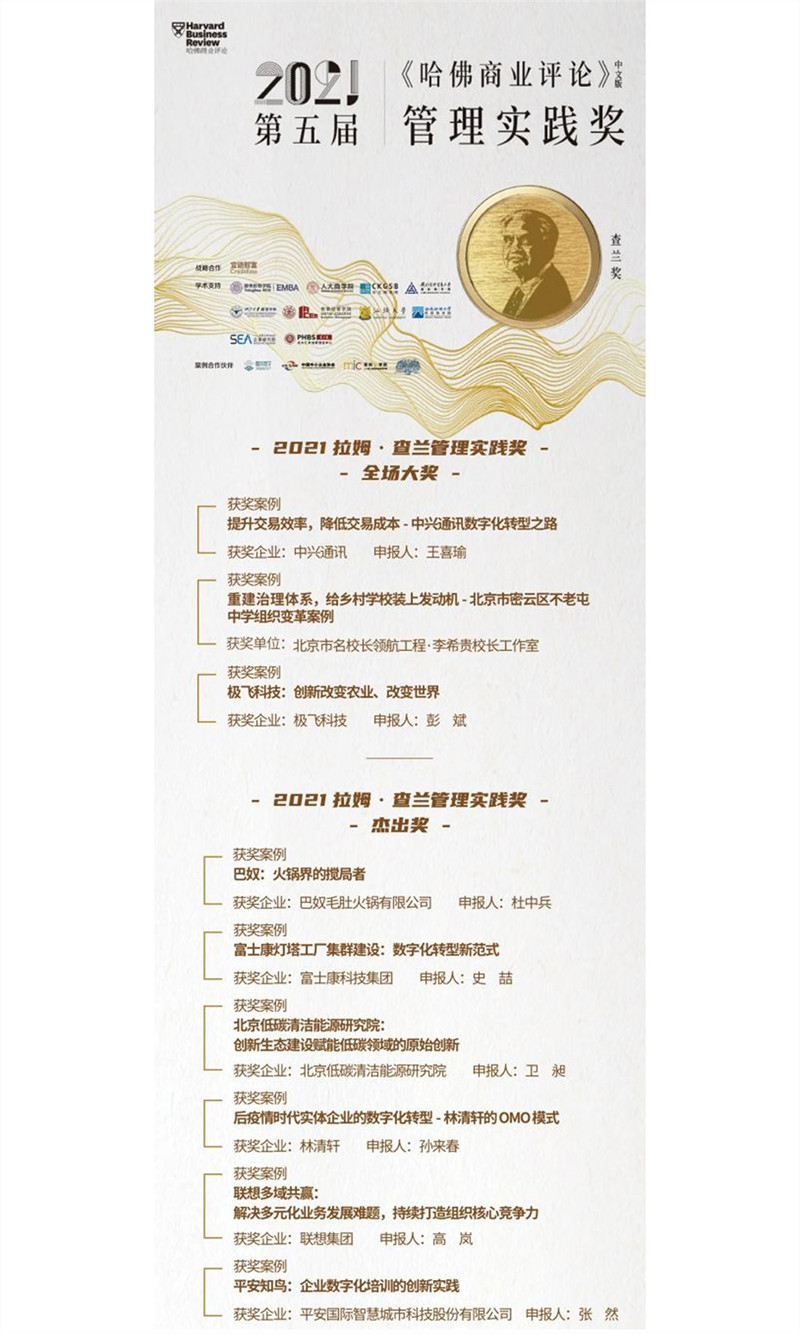 2021拉姆·查蘭管理實踐獎杰出獎