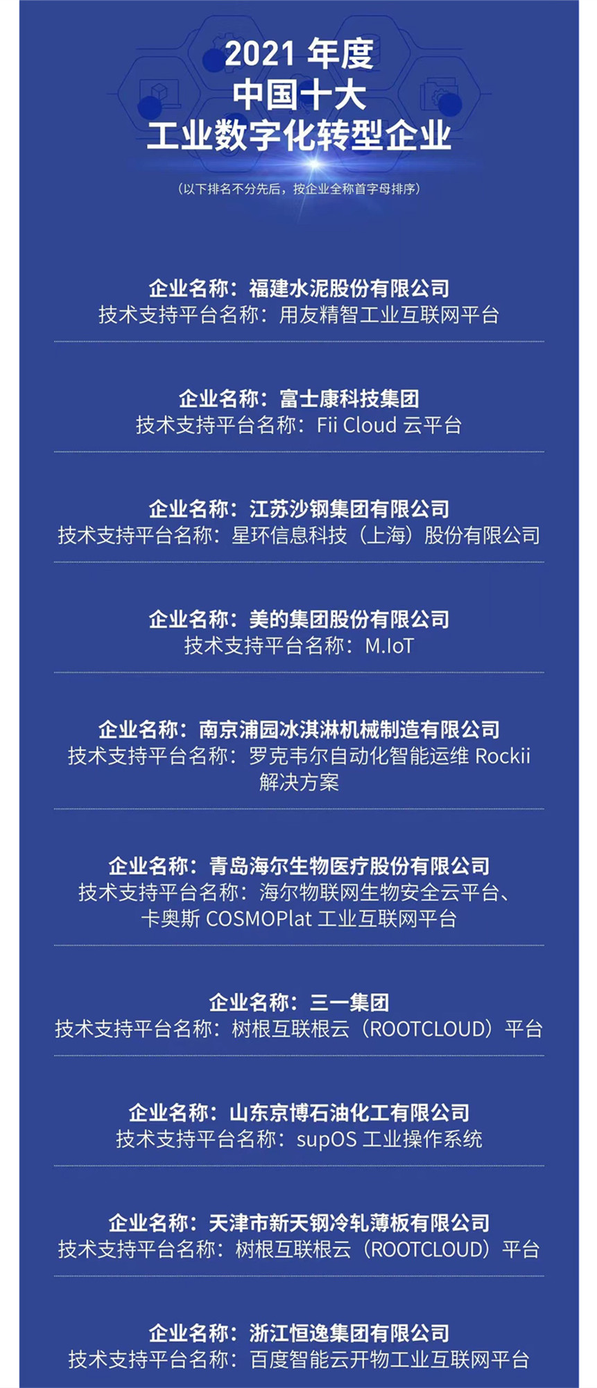 富士康獲福布斯中國2021年度十大工業數字化轉型企業